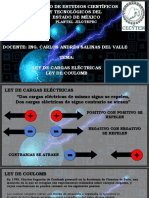 Ley de Coulomb