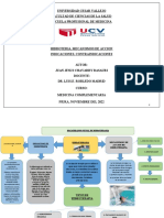 Organizador Visual Hidroterapia