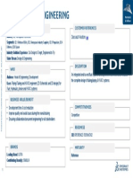 AD IPE Fluid Systems Engineering R2022xGA InternalOnly IDCard-CDTT 2021nov06