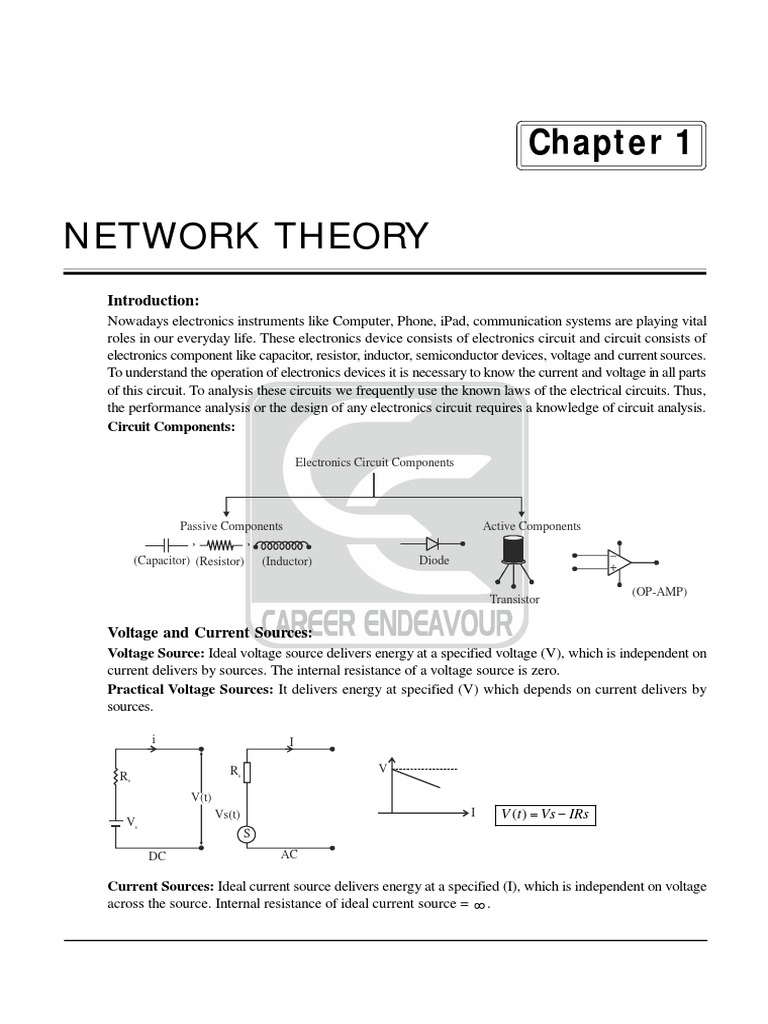 Network Theory PDF