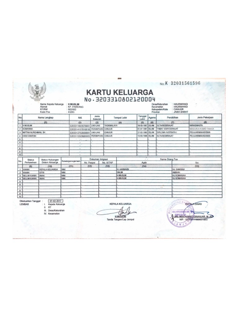 KARTU KELUARGA | PDF