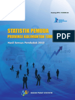 ID Statistik Pemuda Provinsi Kalimantan Timur 2010 Hasil Sensus Penduduk 2010