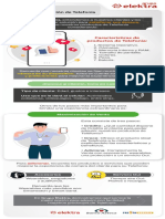 Infografia Telefonia