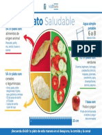 Part.21 Bloc Silueta Plato Saludable 215x28 270220