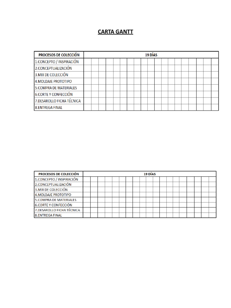 Carta Gantt | PDF
