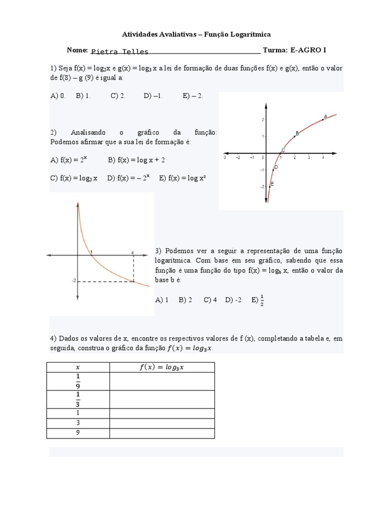 Atividades Avaliativas - Função Logarítimica | PDF