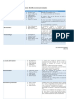 FILOSOFIA I - Corrientes Filosóficas y Sus Representantes