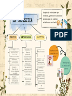 Mapa Conceptual Cuadro Sinóptico Poema Vintage Beige