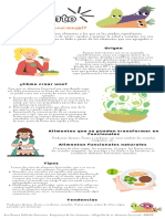 Alimento Funcional. Infografía. (Bioquímica)