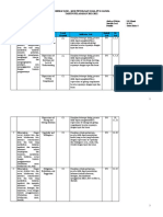 Kisi-Kisi Pas Ganjil B.inggris Kelas 8 TP 2022-2023