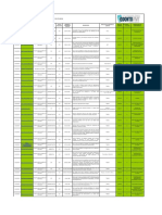 Matriz de Requistos Legales