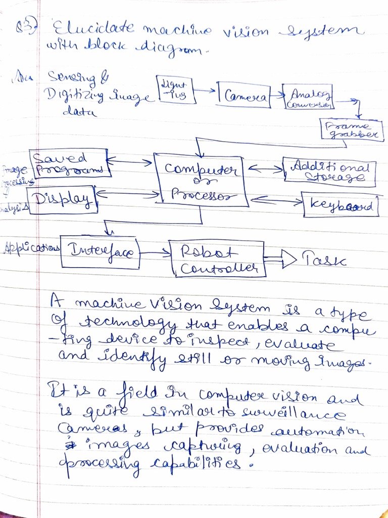 Robotics | PDF