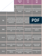 Rúbrica de Evaluación Infografía