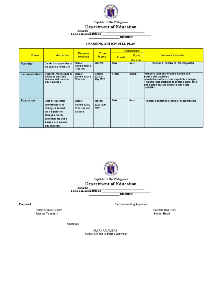 Lac plan sample pdf