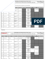 Mu1y335c General Personnel Authorization List For Avh Operators (Roster Avianca) 05may2023