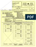 Examen Si 2bac Stm 2021 Session Normale Sujet