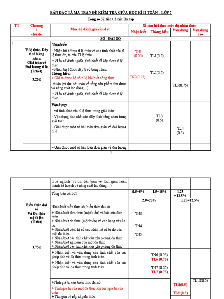 ĐỀ 12, MT, ĐA, TN 3 7 | PDF