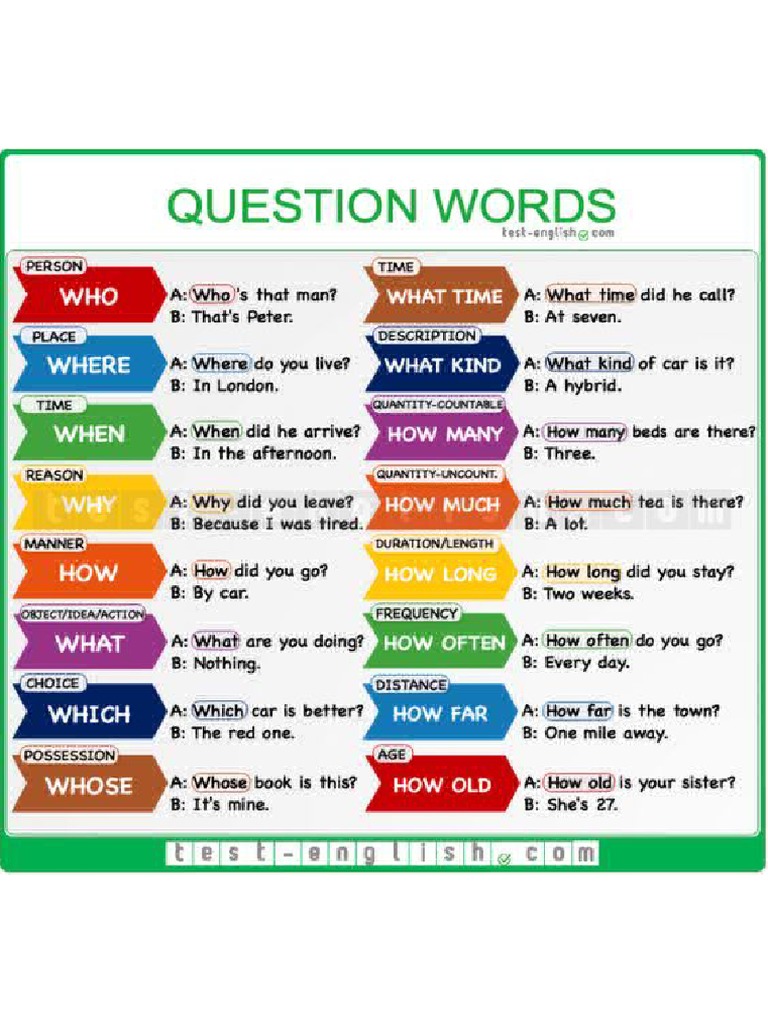 Question Words | PDF