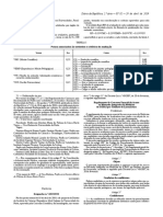 Pesos Associados Às Vertentes e Critérios de Avaliação: Diário Da República, 2. Série - N.º 82 - 29 de Abril de 2019