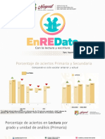 Proyecto Enrédate