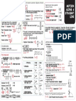 2.motion Along A Straight Line
