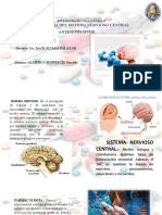 Farmacologia Del S.N.C Antidepresivos - Almerco Bonifacio, D