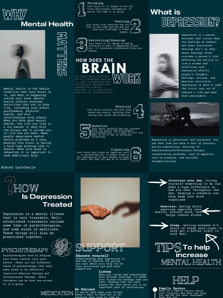 Mental Health Brochure - Depression | PDF | Major Depressive Disorder ...