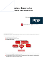Estructuras de Mercado y Condiciones de Competencia.