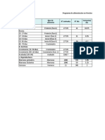 Formulacion de Alimento Porcino - Grupo 1