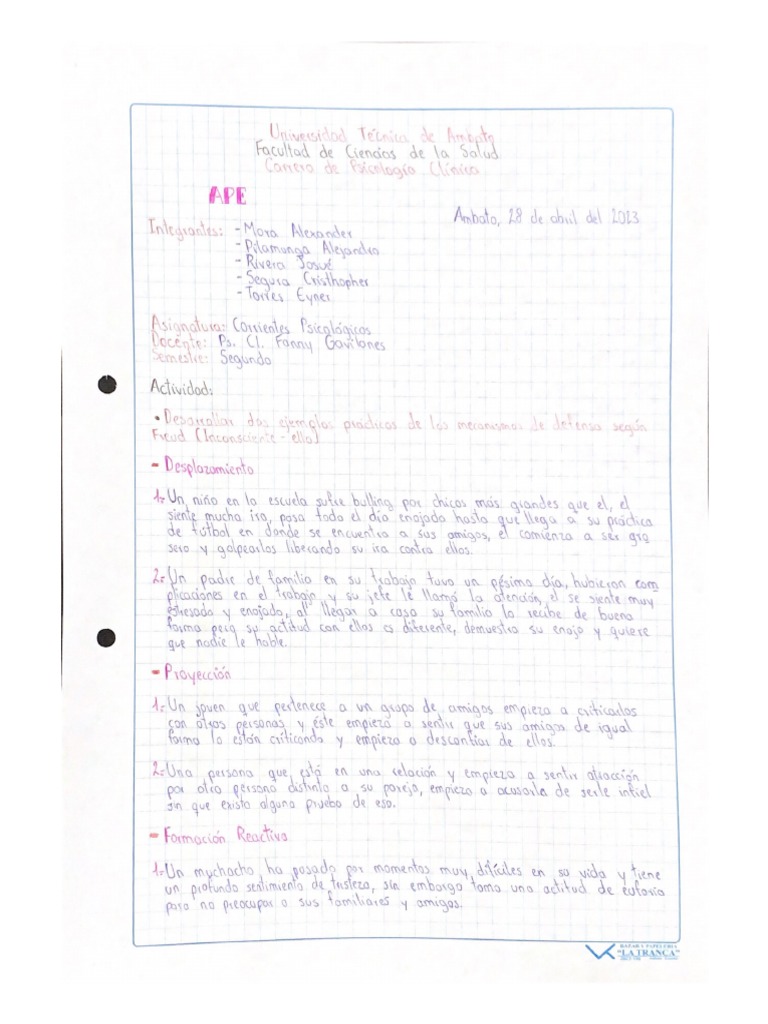 Mecanismos de Defensa PDF