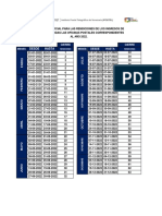 Calendario de Rendiciones de Ingresos