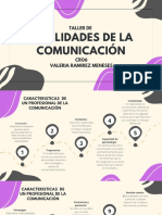 Presentación, Habilidades de La Comunicación (Vale)