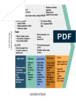 Value Chain by Slidesgo