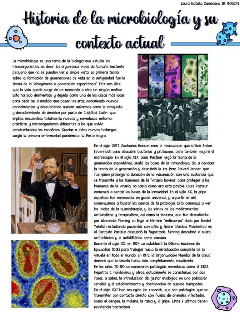 Historia y evolución de la microbiología | PDF | Microbiología ...