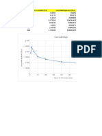 Ejer 3-Examen PARCIAL 1