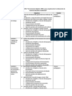 Temas de Capacitacion, Formato de Sesion y Cuadro de Participantes