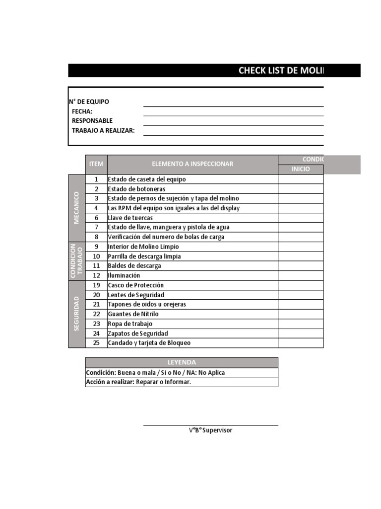 chech list de molino roller | PDF