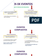 Tipos de Eventos