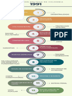 Multicolor Professional Chronological Timeline Infographic