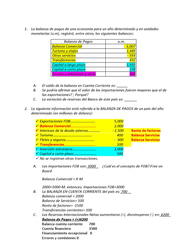 Análisis de la Balanza de Pagos | PDF | Balance de pagos | Balanza ...
