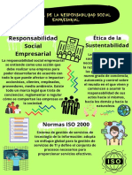 Sumativa 3 Responsabilidad Social