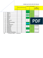 Sejarah - Pemetaan Kuota & Template Jadwal PPL PPG Prajabatan Kategori 1 Tahun 2022 - Revisi 1