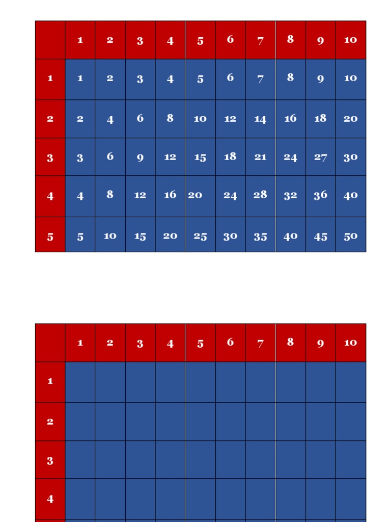 Tabla Pitagorica Juego PDF