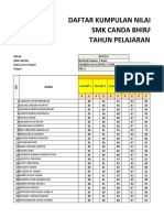 DKN Kelas Xii TKJ 2