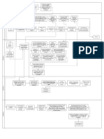 Diagrama en Blanco - Prueba 1