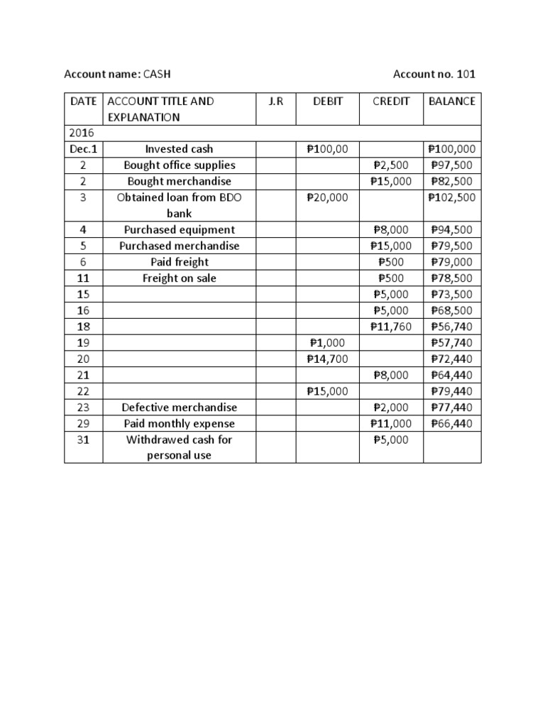 Cash Ledger Example for 2016 | PDF | Finance & Money Management | Law