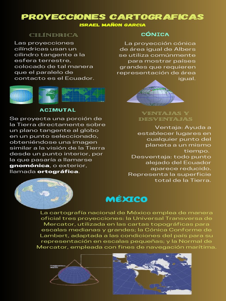 Infografias Proyecciones | PDF