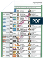 Elecciones en Santa Fe: Publicaron Cómo Serán Las Boletas Que Se Encontrarán en El Cuarto Oscuro