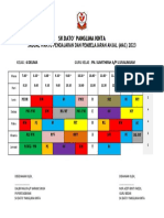 SK Dato' Panglima Kinta: Jadual Waktu Pengajaran Dan Pembelajaran Anjal (Mac) 2023