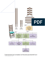 Plan de Requerimientos